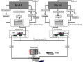 mold-breakout-prediction-system-small-0