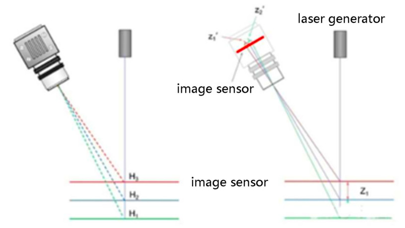 mold-powder-thickness-detection-system-big-1